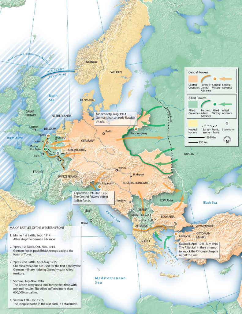 Harcourt's textbook map of WWI Europe